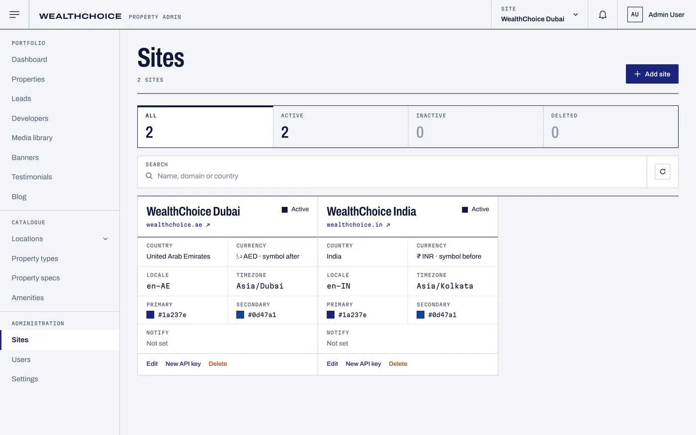 Site cards for WealthChoice Dubai and WealthChoice India with currency, locale and timezone